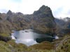 cajas nationalpark panorama (85,8kb)